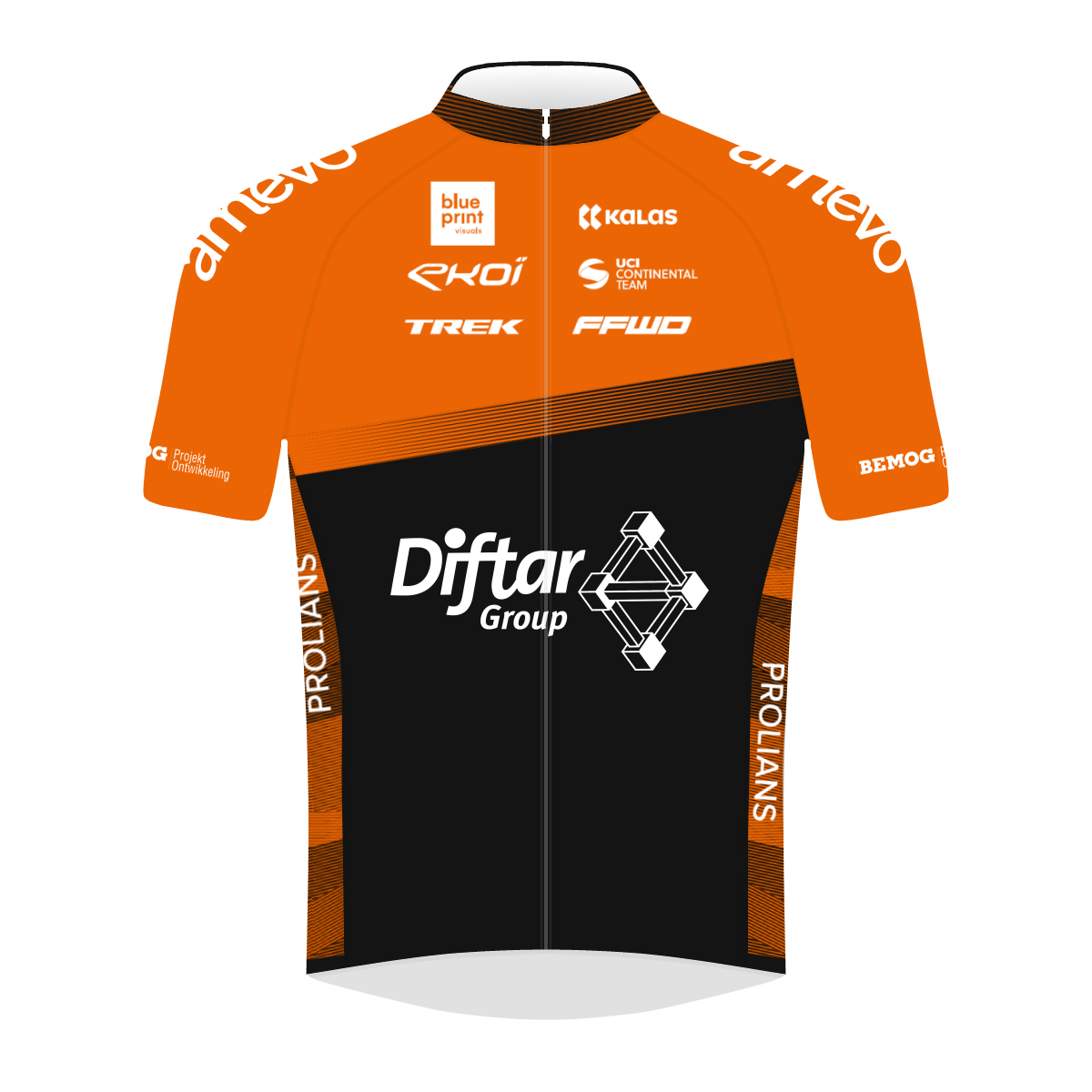Diftar